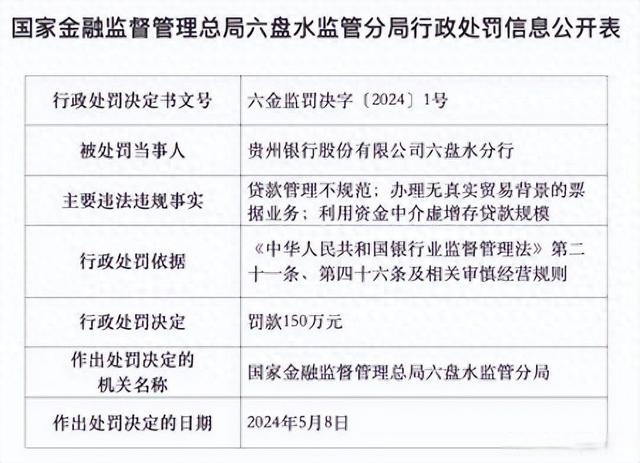 贵州银行app苹果版贵州银行手机银行app官方下载