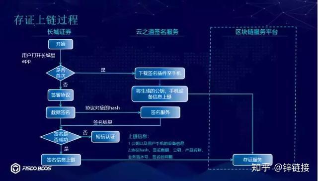 证券pc客户端什么意思证券pc客户端什么意思呀